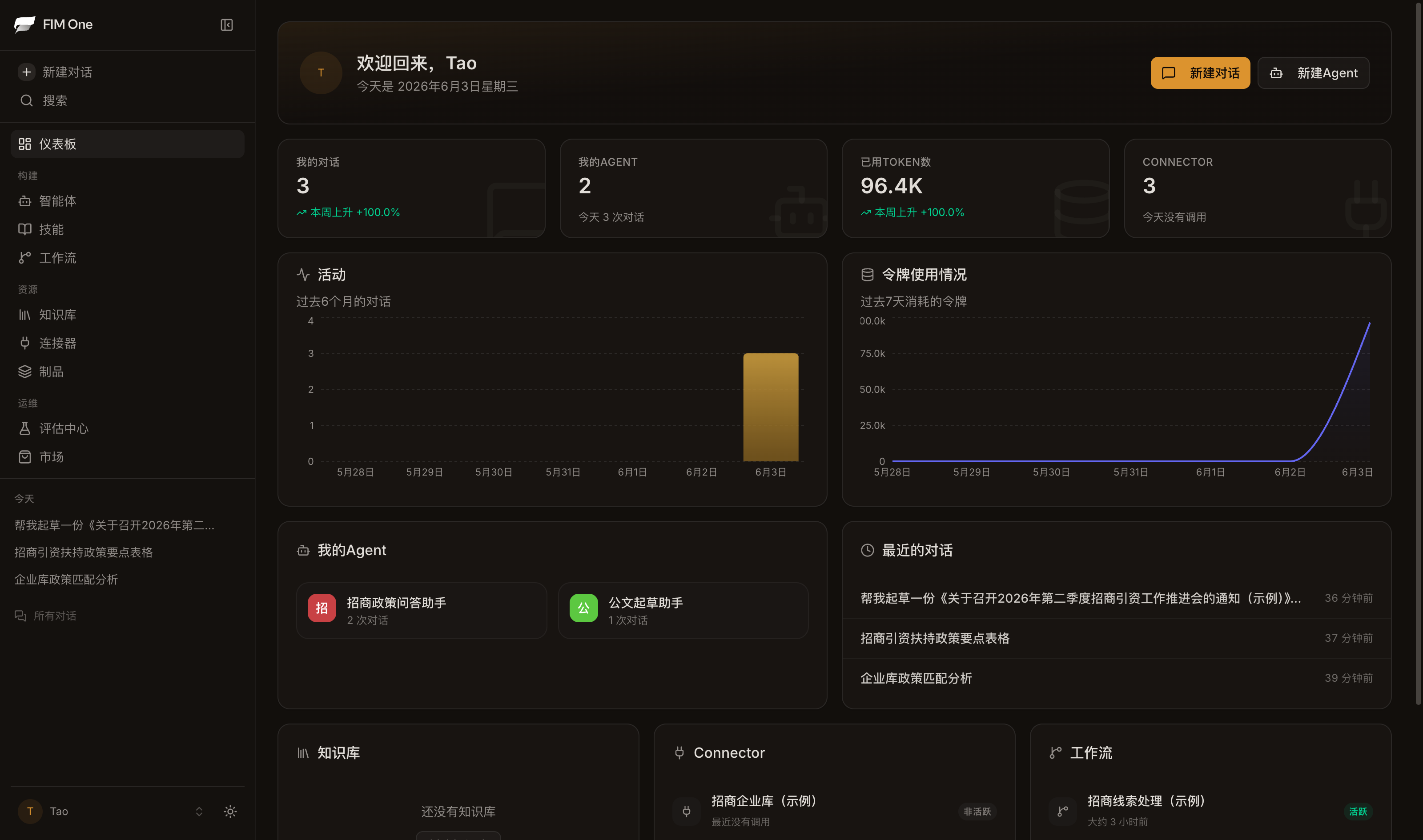 真实运行平台：连接器 / 智能体 / 用量一屏可见